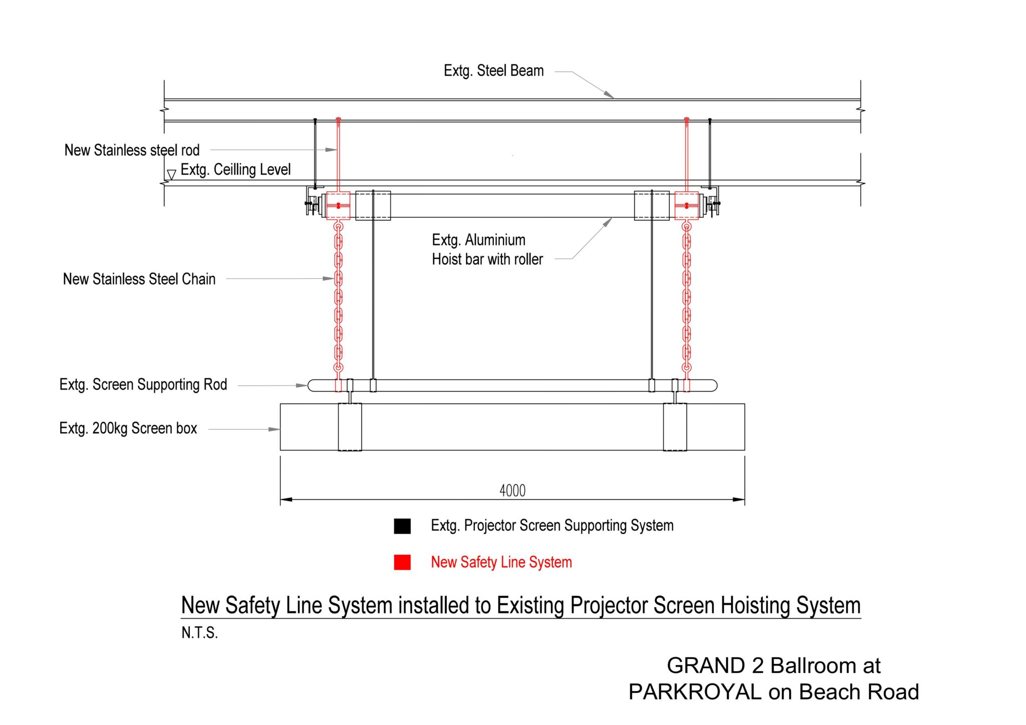 Projector Screen safety line support – KAC DESIGN & DRAFT LIMITED ...