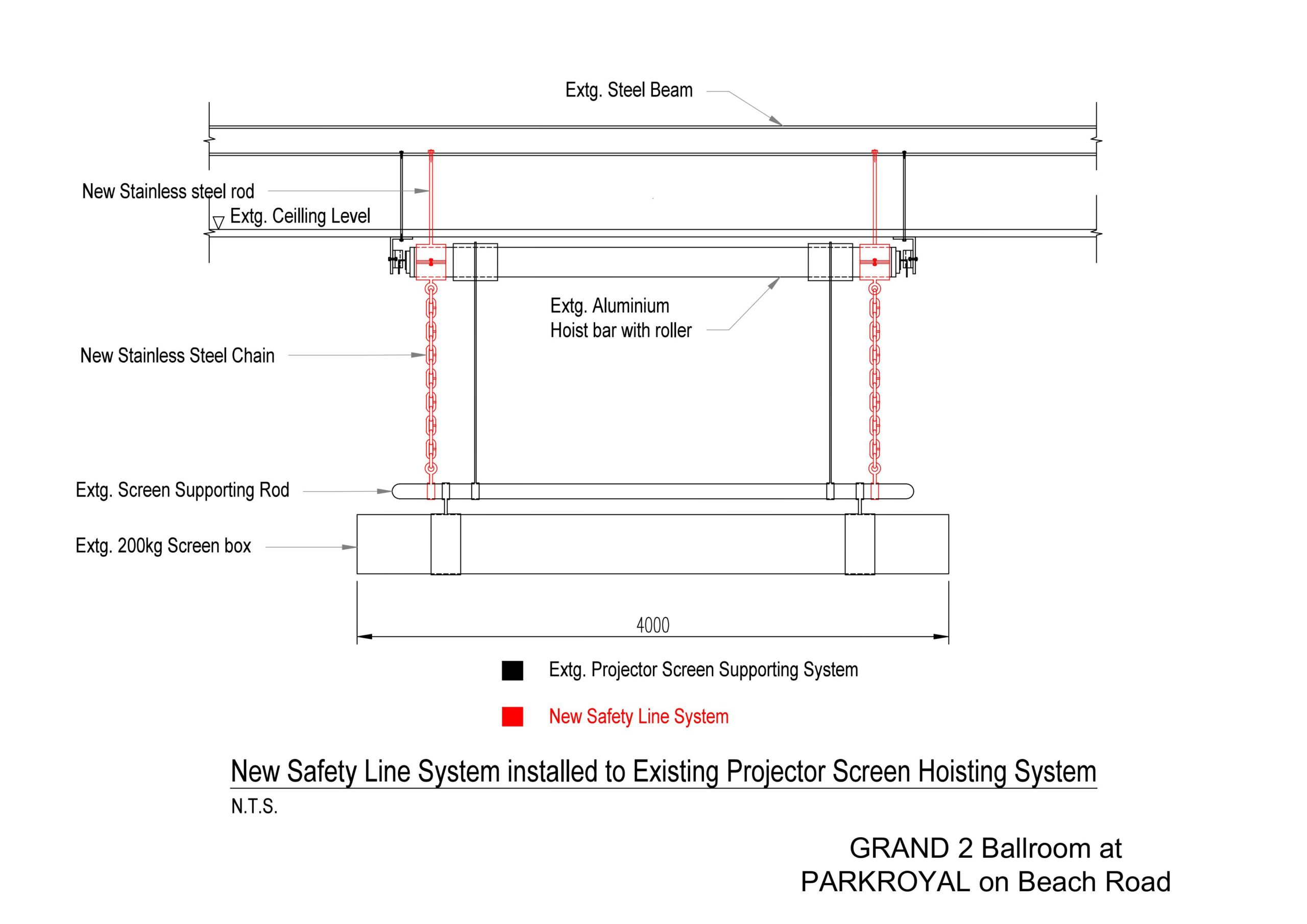 Projector Screen safety line support